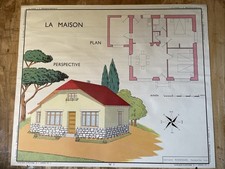 Ancienne affiche scolaire