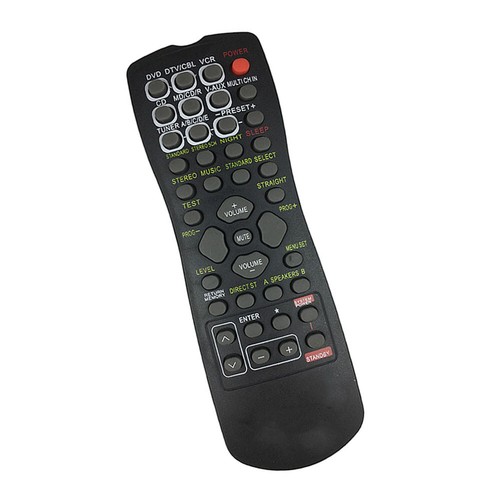 Remote control fit for - control,