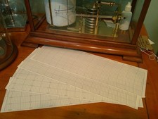 Barograph 4 x Sample CHARTS