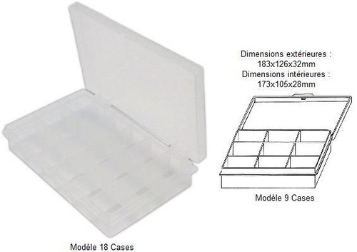 Boite cases plastique - boite, a