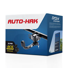 Attelage DÉMONTABLE pour