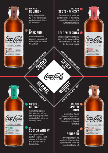 Collector coca cola signature - collector,