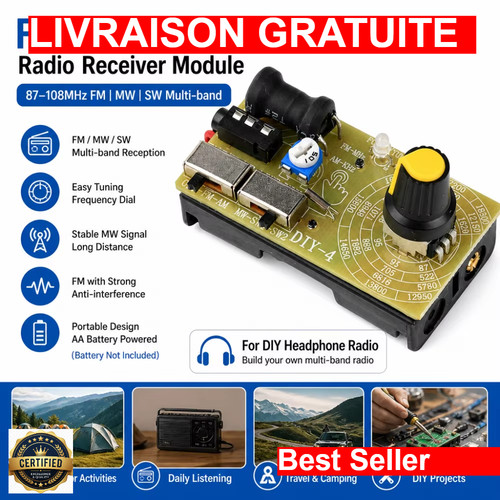 Radio casque multibande - radio,