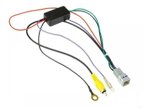 Interface retention de - interface,