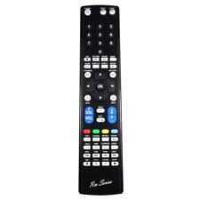 Neuf RM-Series TV Télécommande pour Akira RCT-B11