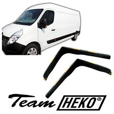 Deflecteurs D'Air / De Vent