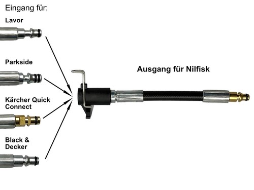 Connecteur tuyau adaptateur - tuyau,