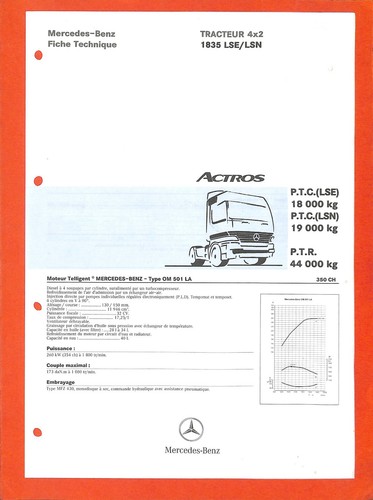 Mercedes trucks actros - mercedes,