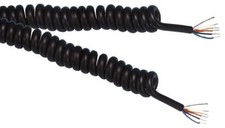 Blindé Enroulé Câble, 5