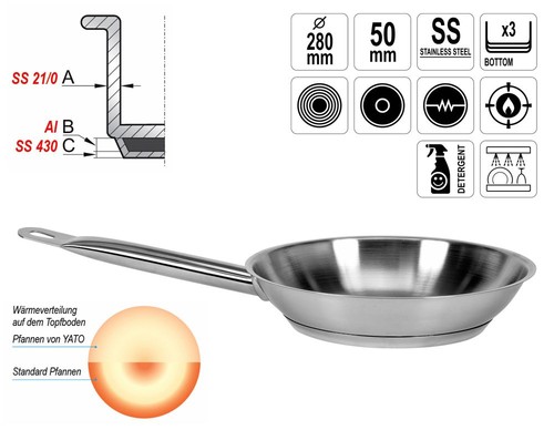 Poêle acier inoxydable ø - poêle,