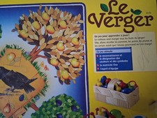 Pièces détachées - , à