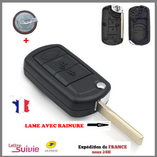 Cle pour range - cle, land