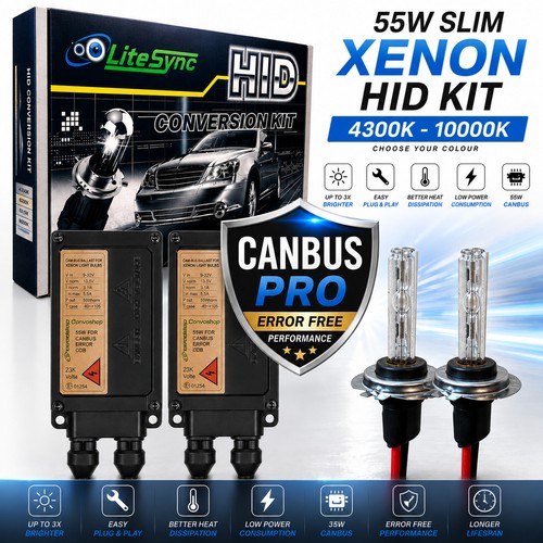 H7r kit conversion - h7r,
