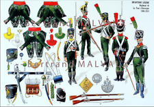 RIGO (ALBERT RIGONDAUD) : LE