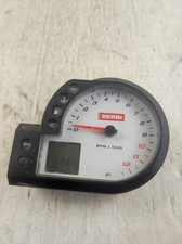 Tableau de bord compteur