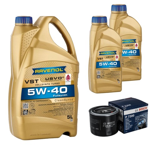 Inspection set ravenol - inspection,