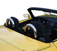 Fiat Barchetta (1995-2005)