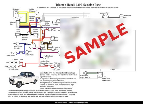Triumph herald 1200 negative - herald,