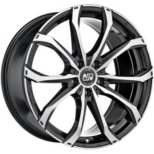 JANTES ROUES MSW MSW 48 POUR