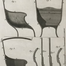 17 gravures Menuiserie Voiture Calèche Encyclopédie Diderot d'Alembert XVIIIe