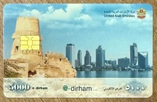 ÉMIRATS ARABES UNIS CARTE DE