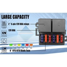 Boîte à fusibles et relais
