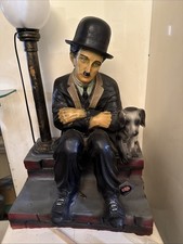Charlie Chaplin Statue