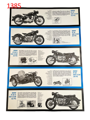 Poster affiche bmw r27 - poster, r50