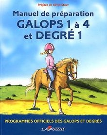 Galops degré 1 de - galops, et