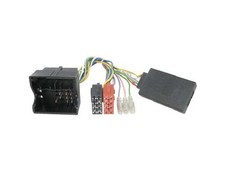 Interface commande au volant