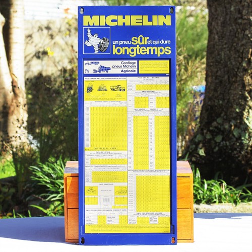 Panneau michelin vintage - panneau,