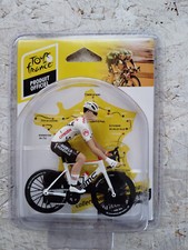 Cycliste miniature, échelle