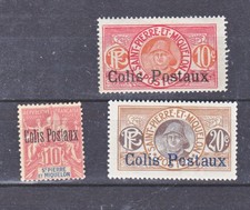 Saint Pierre et Miquelon colis