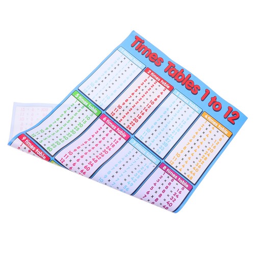 Stickers muraux table - muraux,