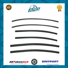 Passage de Roue Protection Kit