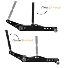 Commandes reculées Moto-Tron