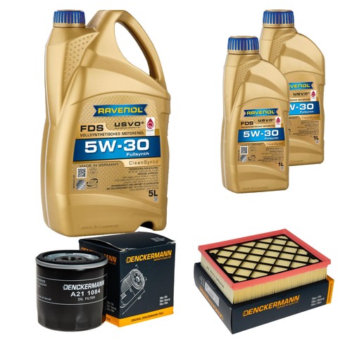 Inspection set ravenol fds - l,