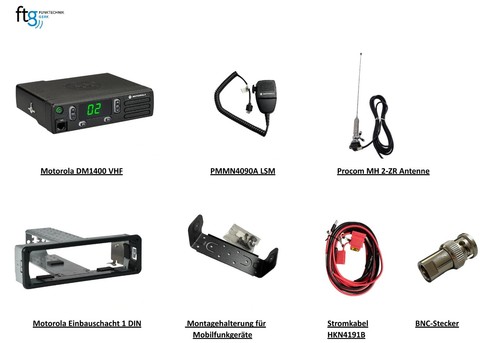 Agrarfunkset solution - agrarfunkset,