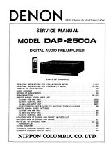 Manuel De Service Pour Denon