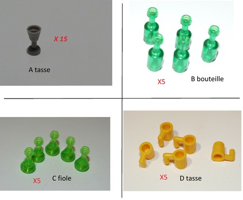 Tasse bouteille verre - verre, ,