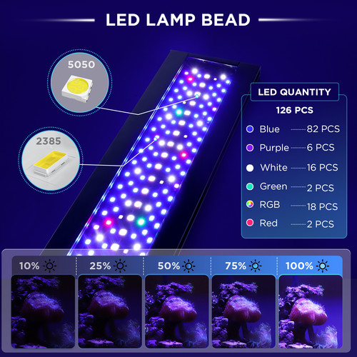 Hygger full spectrum - spectrum, aquarium