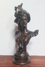 Anton Nelson (1880-1910) Buste