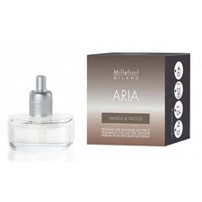Millefiori Recharge Parfum