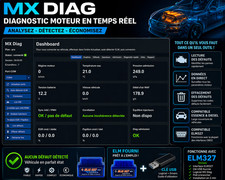 MXDiag Kit Diagnostic Auto
