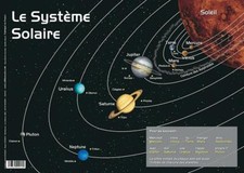 [Ref:ARIS013] ARIS EDITIONS Sous-main et Set de table éducatif 30x42
