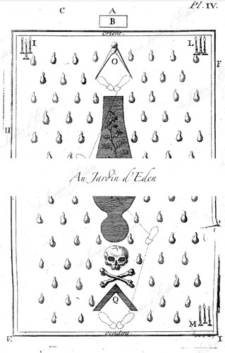 Rituel magie contre les