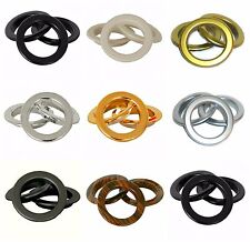 Œillet Anneaux, Circulaire