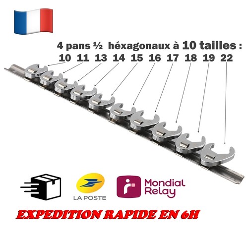 Clés corneille crowfoot - 🔧,