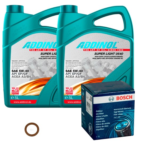 Bosch inspection set - inspection,
