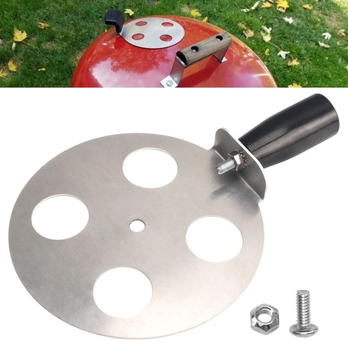 For weber - for,
